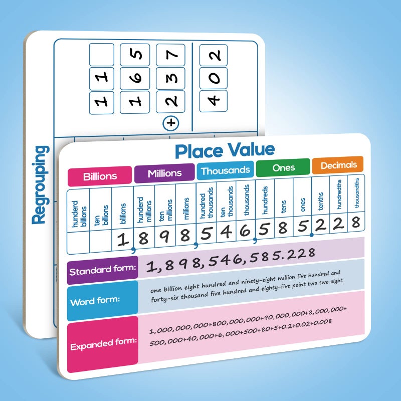 Aizweb Dry Erase Place Value Whiteboard,9" x 12" Double Sided Dry Erase Boards for Kids for Teaching Place Values from Billions to Decimal Numbers,Math Manipulatives White Board for Students - Image 2