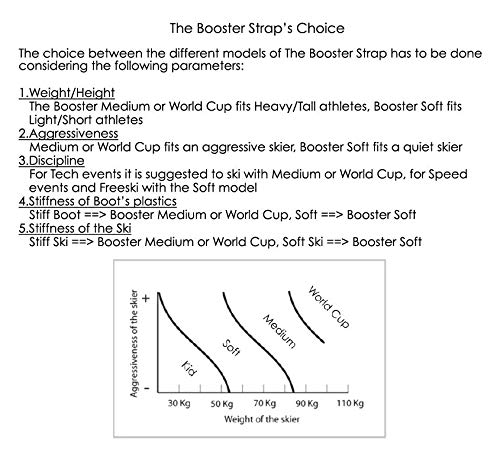 BOOSTER Strap Kids Performance Ski Boot Strap - Image 4