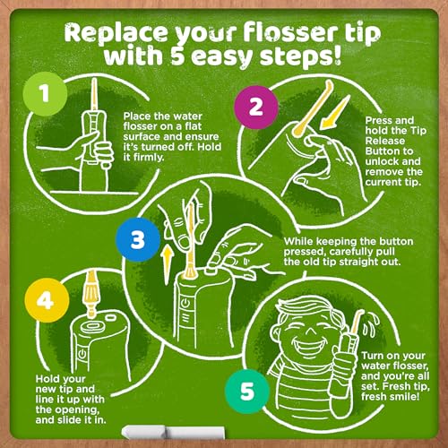 GuruNanda Kids Water Dental Flosser - 4 Flossing Modes, 4 Nozzles, 2-Min Smart Timer, Ages 6+, Monster Frens Theme, Portable Oral Care for Kids - Image 5