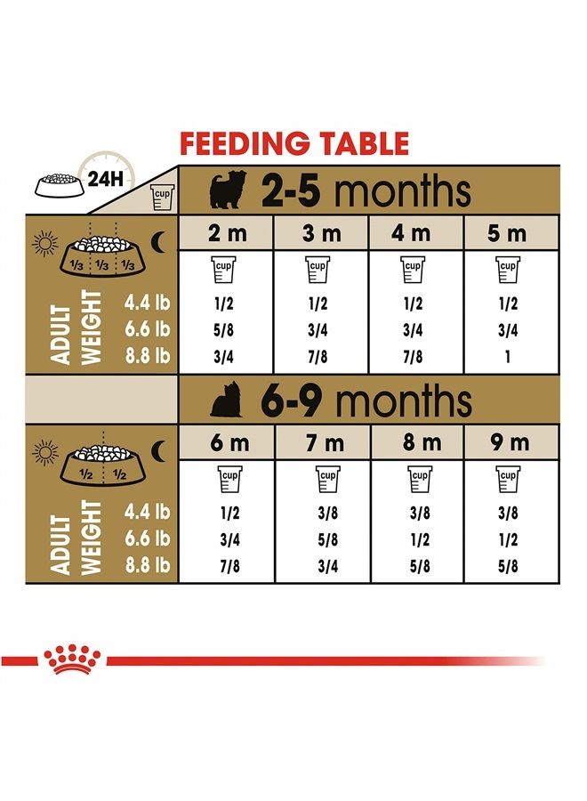 ROYAL CANIN طعام جاف للكلاب الصغيرة من شركة Breed Health Nutrition Yorkshire Terrier، 2.5 رطل