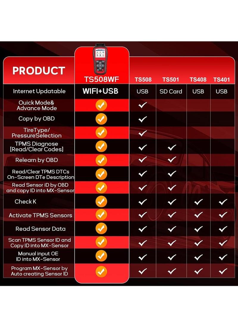 أوتل أداة برمجة نظام مراقبة ضغط الإطارات Maxitpms Ts508wf، أحدث إصدار واي فاي. تفعيل Ts601 Ts508 Ts501 Ts408، إعادة تعلم برمجة مستشعرات نظام مراقبة ضغط الإطارات، تشخيص مستشعر MX، قراءة رمز المسح، تحديث مجاني مدى الحياة.  - Image 2