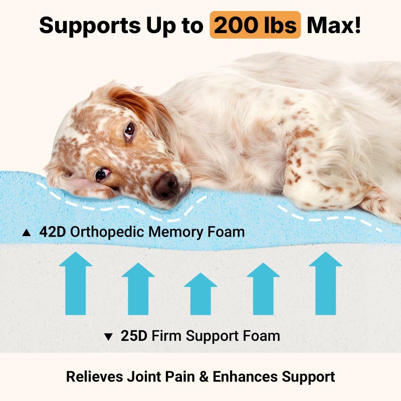 Veehoo Orthopedic Memory Foam Dog Bed, 7 Inch Thick Extra Large XXL Dog Bed for Senior Dogs with Ultra-Soft Fluffy Surface, Waterproof Liner, Removable Washable Cover and Non-Slip Bottom, 52"x36"x7" - Image 3