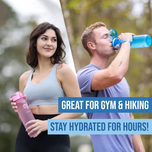 Embrava Best Sports Water Bottle - 32oz - Spill Proof & Lightweight - Perfect for Fitness & Outdoor Activities - Reusable Plastic - Narrow Mouth, Quart Sized - One-Click Water Bottle - Blue - Image 2