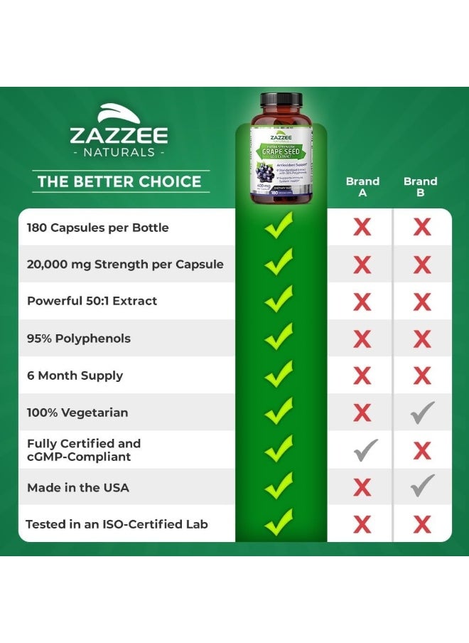 Zazzee Naturals - Zazzee Naturals 95% Polyphenols Potent 50:1 Grape Seed Extract 180 Vegan Capsules (20000mg Strength, 400mg Per Capsule) - Image 1