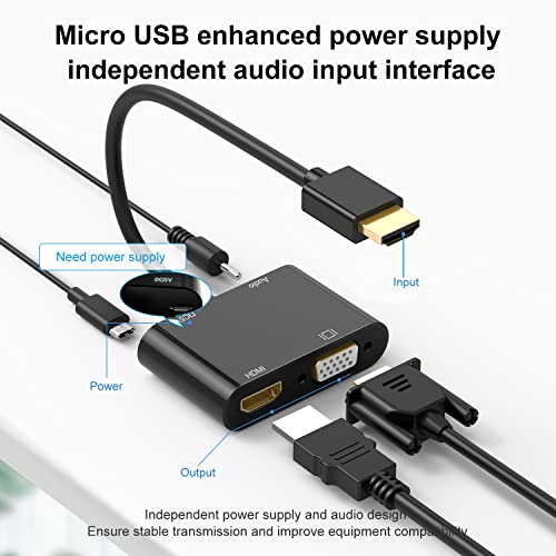 Tobo HDMI to VGA HDMI Adapter, Dual Display 4K HDMI to HDMI VGA Splitter Converter with Charging Cable and 3.5mm Audio Cable for PC, Laptop, Ultrabook, Raspberry Pi, Chromebook and More-(TD-291TC-01) - Image 2
