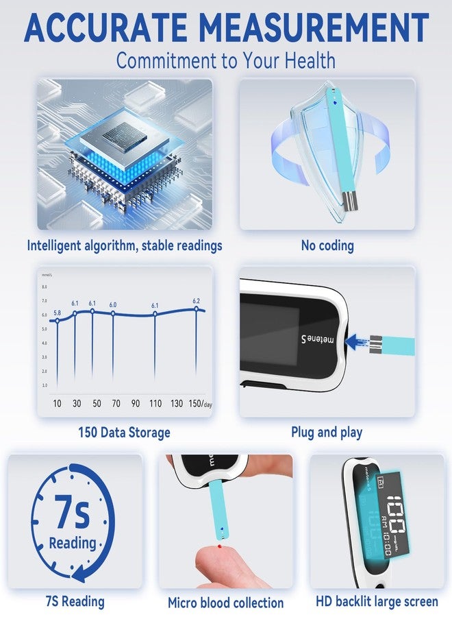 Metene S Blood Glucose Monitor Kit with 50 Glucometer Strips, 50 Lancets, 1 Blood Sugar Monitor, Diabetes Testing Kit with Control Solution, Lancing Device, No Coding, Glucometro Kit Completo - Image 2