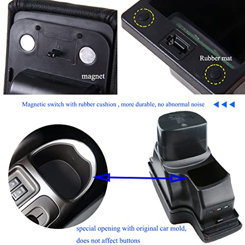 HRCHCG for Nissan Juke Consoles Armrest Box Double Layer Storage with 3 USB Port - Image 2