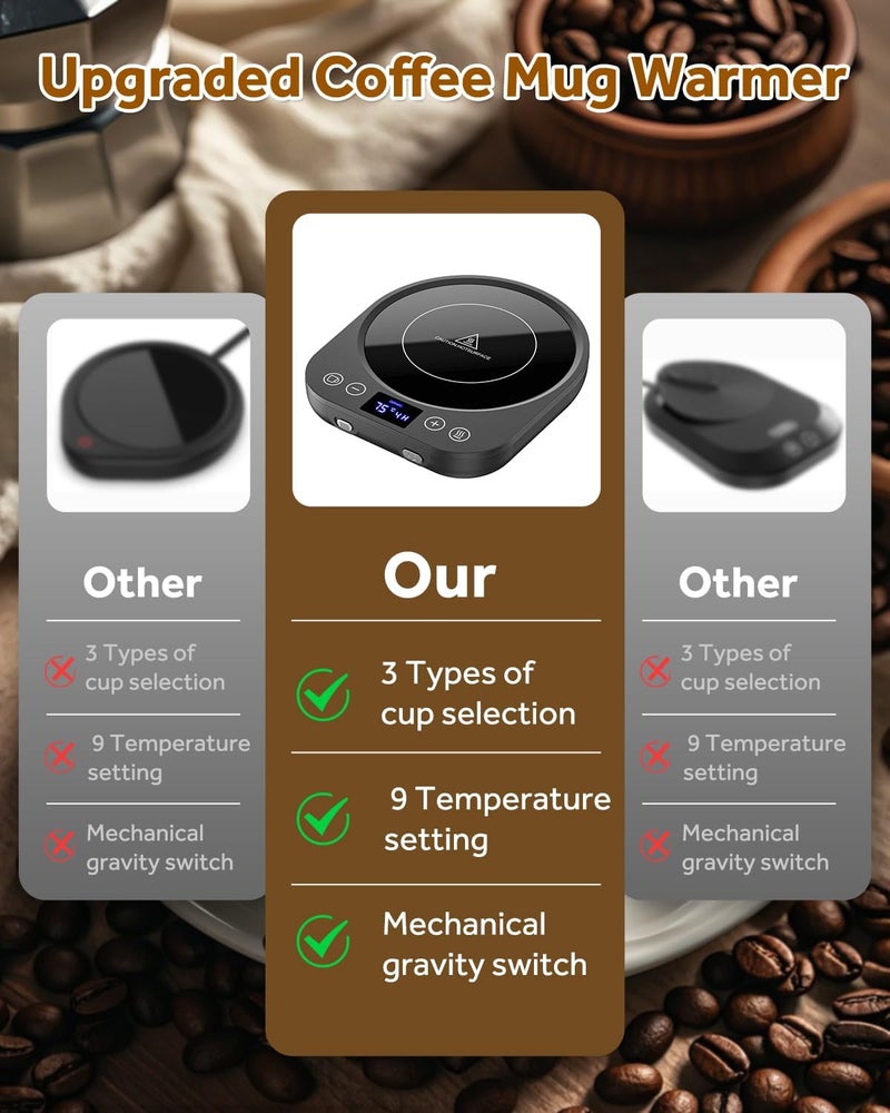 MQFORU Coffee Mug Warmer, Smart Cup Warmer with Gravity Sensor, 9 Temperature Settings, 1-9H Timing, 4H Auto Shut Off, Cup Warmer for Heating Coffee, Tea, Milk, Coco, Candle - Image 5