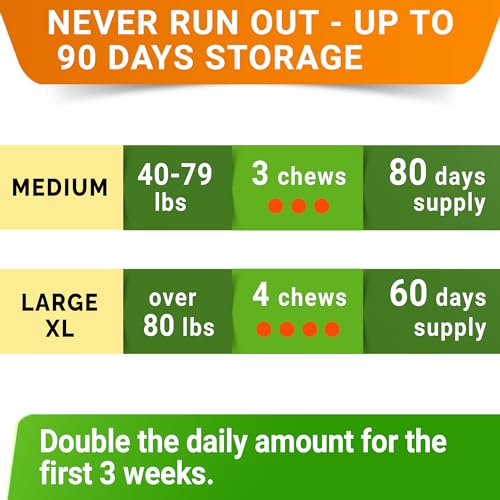 StrellaLab Senior Advanced Glucosamine Joint Supplement for Dogs - Hip & Joint Pain Relief - Small + Large Breeds -Omega-3 Fish Oil - Chondroitin, MSM- Mobility Soft Chews for Older Dogs - Chicken Flavor - 240Ct - Image 3
