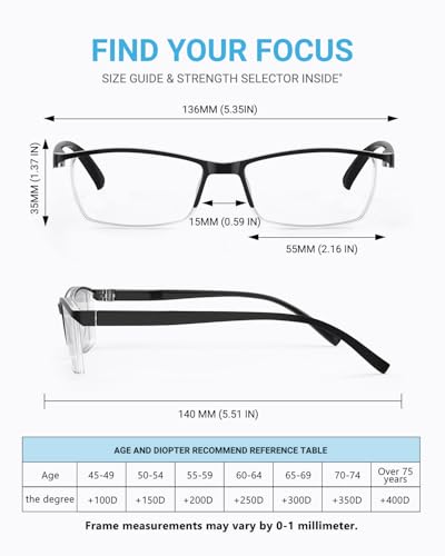 LUFF 4Pcs Anti-Blue-ray Reading Glasses Portable Ultra-Light Readers(1.0X) - Image 5