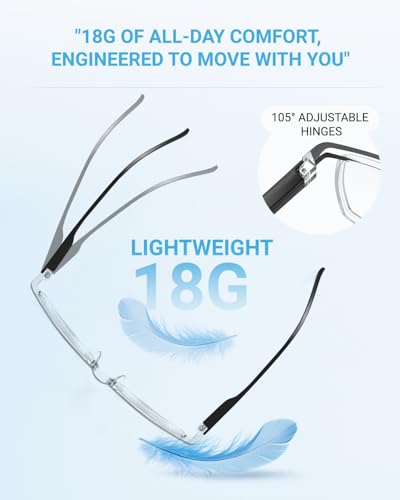 LUFF 4Pcs Anti-Blue-ray Reading Glasses Portable Ultra-Light Readers(1.0X) - Image 4