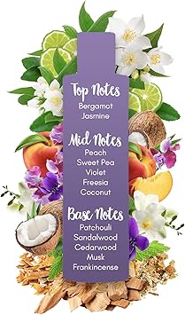 Sanctuary Spa Gift Set Bedtime Heroes Wellness Gift With Sleep Mist Pillow Spray and Warming Muscle Rub Balm Vegan Gift for Her Gifts for Women Birthday - Image 3