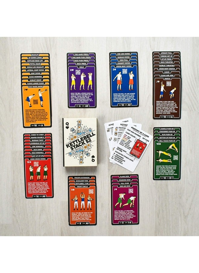 Stack 52 Stack 52 Kettlebell Exercise Cards. Workout Playing Card Game. Video Instructions Included. Learn Kettle Bell Moves and Conditioning Drills. Home Fitness Training Program. (2019 Updated Deck)  - Image 5