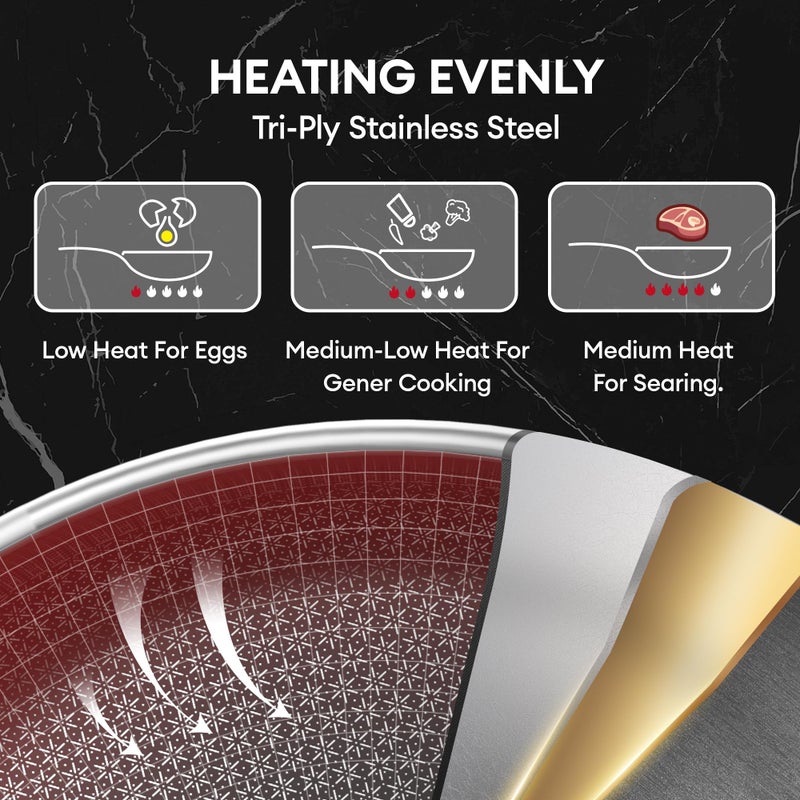 COOKER KING Stainless Steel 7PCS Cookware Set, Pots and Pans Set, Non Stick, Frying Pans, Saucepans & Stock Pot with Lid, Non-Toxic, Induction, Oven, Dishwasher Safe - Image 3