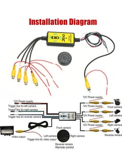 NIBEMINENT Wireless Car Video Switcher  - Image 5