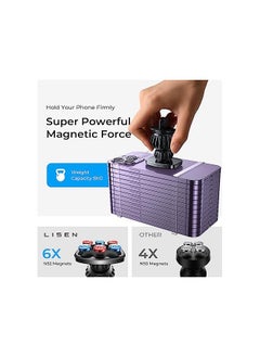 Lisen 2 Pack Magnetic Car Phone Holder Car Mount 6 Military Car Phone Holder Magnetic Hands-Free Vent Mobile Holder for car 6 Metal Plates Fit All iPhone 14/13 Pro Max, Samsung Android  - Image 3