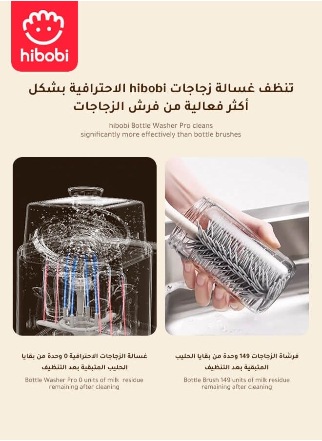 hibobi - Bottle Washer - Baby Bottle Washer, Sterilizer + Dryer - All in One Machine Cleans Bottles, Pump Parts, & Sippy Cups - Replaces Hand Washing, Bottle Brushes and Drying Racks - Image 1