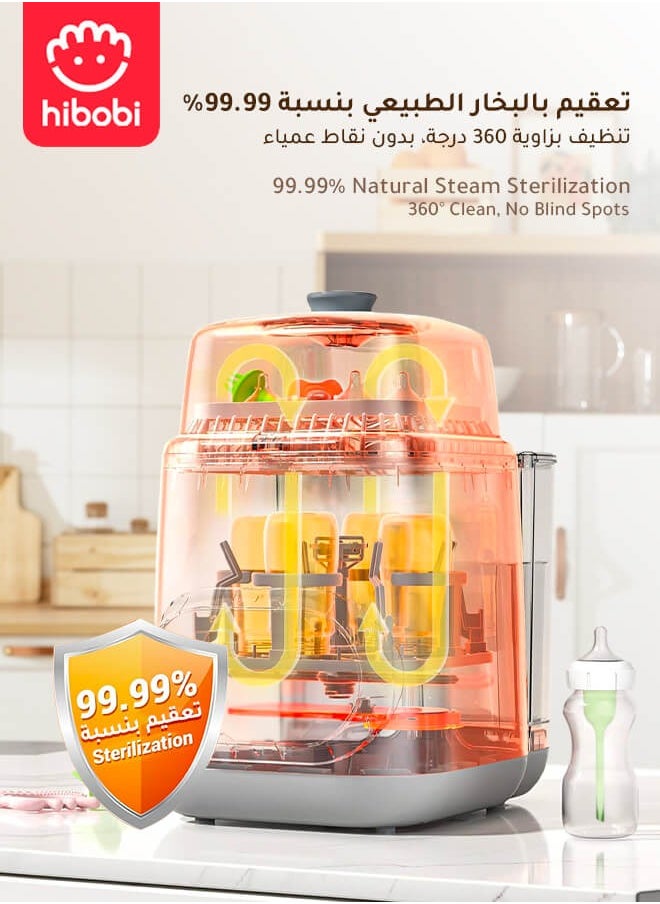 hibobi - Bottle Washer - Baby Bottle Washer, Sterilizer + Dryer - All in One Machine Cleans Bottles, Pump Parts, & Sippy Cups - Replaces Hand Washing, Bottle Brushes and Drying Racks - Image 1