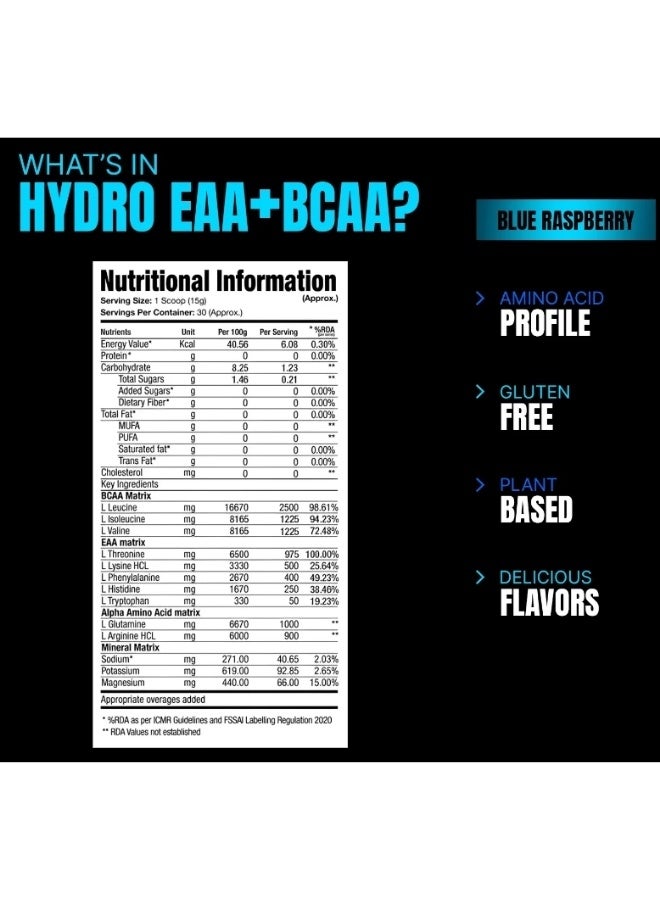 ProSupps Hydro Bcaa + Essentials - Mango Flavor - 30 Servings - Premium Hydration & Recovery Formula For Performance, Stamina & Muscle Support - Image 2