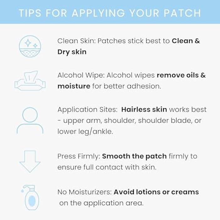 The Patch Remedy Magnesium Patch | Magnesium Glycinate | 30 Patches - Image 5