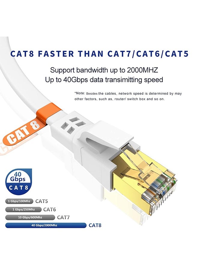 X-level Ethernet Cable,Cat8 1M High Speed Outdoor and Indoor Cat8 LAN Network Cable 40Gbps,2000Mhz with Gold Plated RJ45 Connector, Weatherproof S/FTP UV Resistant for Router/Gaming/Modem White  - Image 2