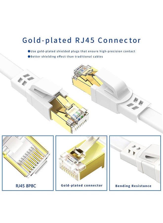 X-level Ethernet Cable,Cat8 1M High Speed Outdoor and Indoor Cat8 LAN Network Cable 40Gbps,2000Mhz with Gold Plated RJ45 Connector, Weatherproof S/FTP UV Resistant for Router/Gaming/Modem White  - Image 5