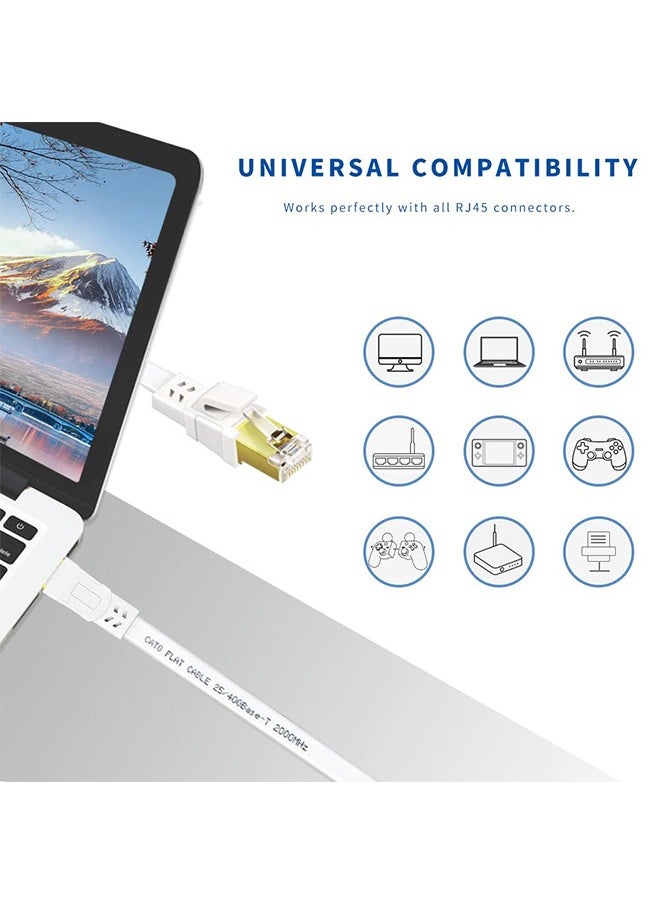Ethernet Cable,Cat8 1M High Speed Outdoor and Indoor Cat8 LAN Network Cable 40Gbps,2000Mhz with Gold Plated RJ45 Connector, Weatherproof S/FTP UV Resistant for Router/Gaming/Modem White