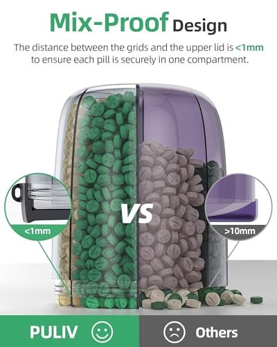 PULIV Large Pill Bottle Organizer, Supplement Organizer for Holding 6 Various Vitamins, Pill Box Case with Anti-Mixing & Wide Opening Design, Easy to Retrieve Meds, Includes 20 Pcs Stick-on Labels - Image 4