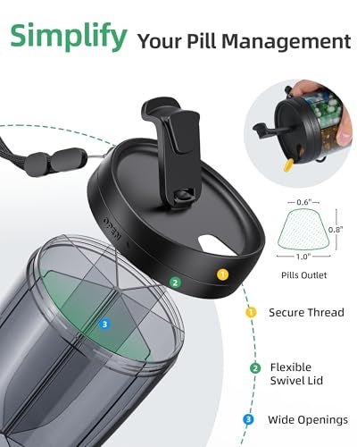 PULIV Large Pill Bottle Organizer, Supplement Organizer for Holding 6 Various Vitamins, Pill Box Case with Anti-Mixing & Wide Opening Design, Easy to Retrieve Meds, Includes 20 Pcs Stick-on Labels - Image 3