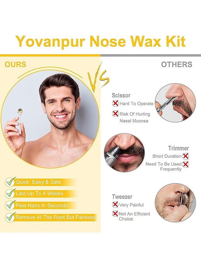 Blue zoo Nose Wax Kit, Nose Ear Hair Instant Removal Kits, Multicolour Wax Beans Kit - Image 4