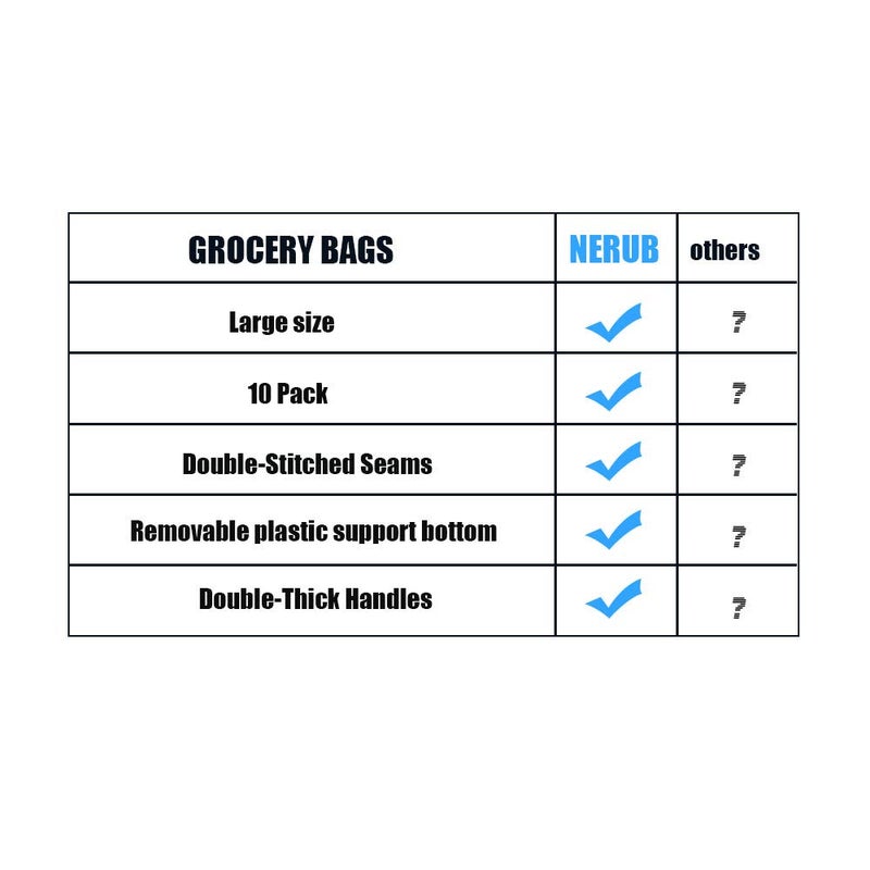 NERUB Set of 10 Reusable Grocery Bags Heavy Duty Shopping Bags Large Grocery Totes with Reinforced Bottom Super Sturdy Handles, Black - Image 4