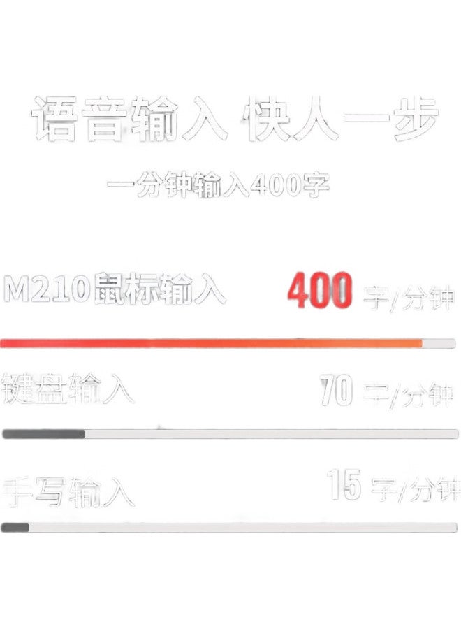 iFLYTEK ماوس بلوتوث لاسلكي Xunfei M210، ماوس مكتبي، ملحق لاسلكي، ماوس مريح، قبضة مريحة، إدخال صوتي ذكي مع ترجمة، أسود وأحمر - Image 1