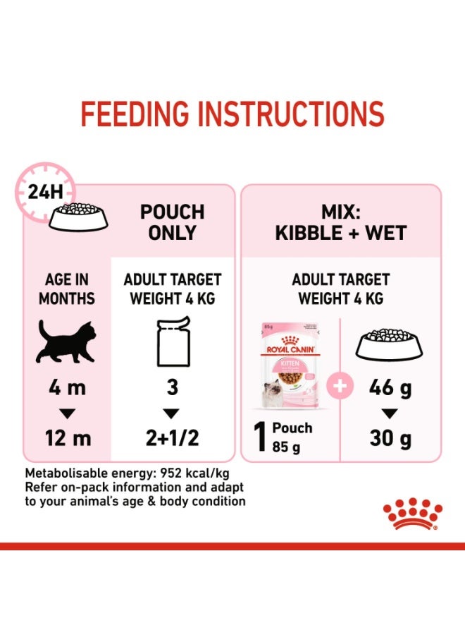 ROYAL CANIN Feline Health Nutrition Kitten Gravy (WET FOOD - Pouches) 12 x 85g - Image 4