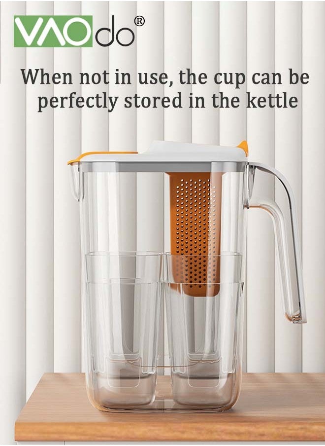 VAOdo - 5PCS Large Water Filter Pitcher for Tea and Drinking Water Milk Juice with 1 Stream Filter 4 Cup Capacity BPA Free White - Image 1