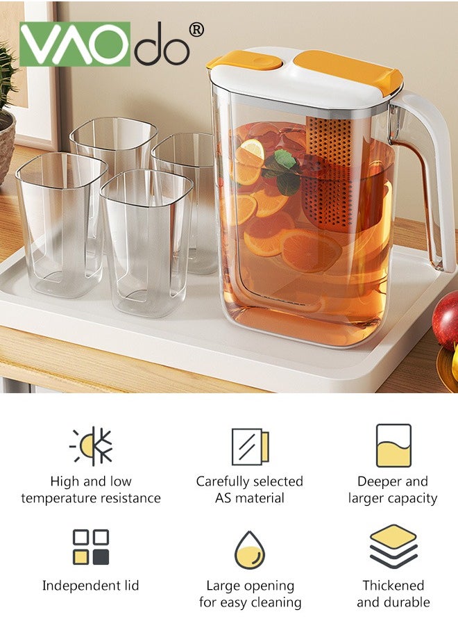 VAOdo - 5PCS Large Water Filter Pitcher for Tea and Drinking Water Milk Juice with 1 Stream Filter 4 Cup Capacity BPA Free White - Image 1