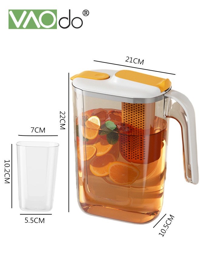 VAOdo - 5PCS Large Water Filter Pitcher for Tea and Drinking Water Milk Juice with 1 Stream Filter 4 Cup Capacity BPA Free White - Image 1