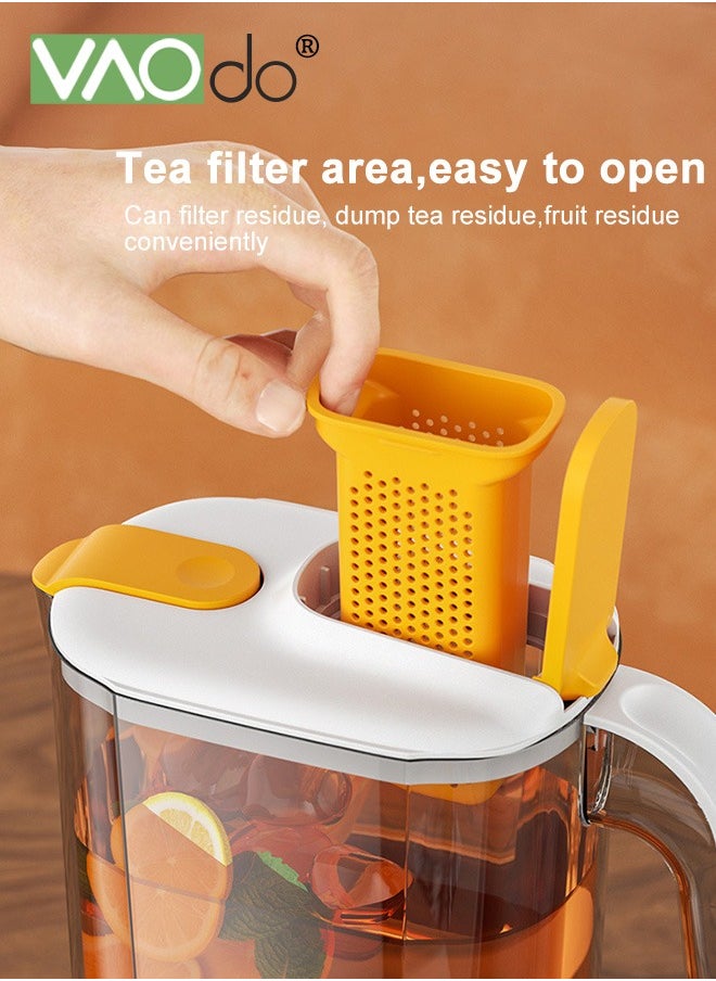 VAOdo - 5PCS Large Water Filter Pitcher for Tea and Drinking Water Milk Juice with 1 Stream Filter 4 Cup Capacity BPA Free White - Image 1