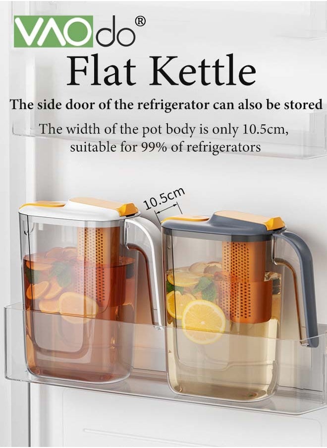 VAOdo - 5PCS Large Water Filter Pitcher for Tea and Drinking Water Milk Juice with 1 Stream Filter 4 Cup Capacity BPA Free White - Image 1