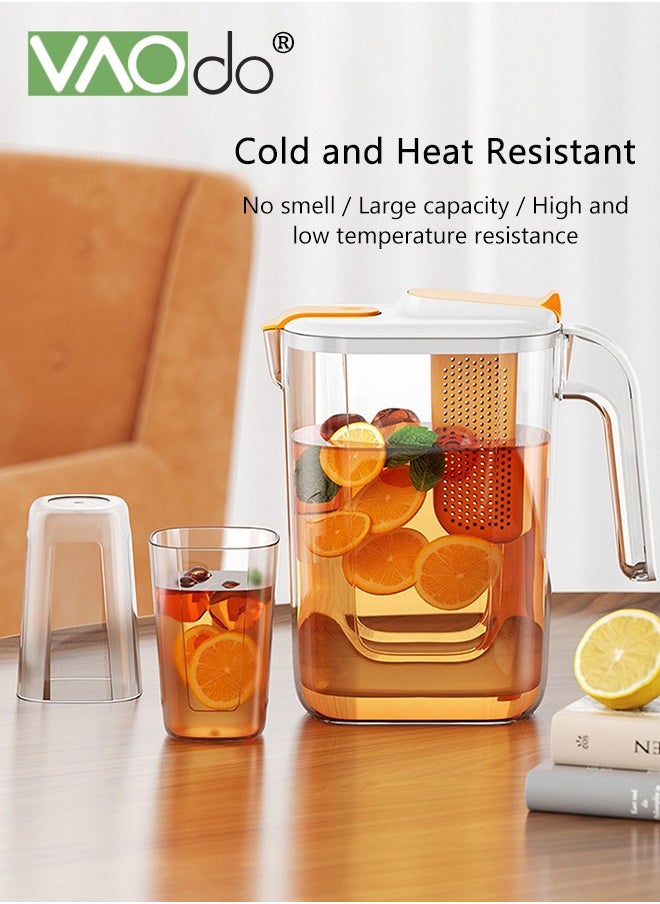 VAOdo - 5PCS Large Water Filter Pitcher for Tea and Drinking Water Milk Juice with 1 Stream Filter 4 Cup Capacity BPA Free White - Image 1