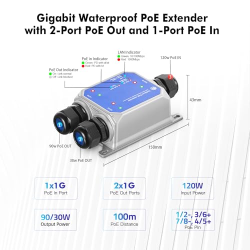 MokerLink IP67 Outdoor 3 Port Gigabit PoE Extender, IEEE 802.3 af/at/bt Repeater 90W, 10/100/1000Mbps, 1 In 2 Out, Wall Mount Metal Waterproof Passthrough Switch - Image 5