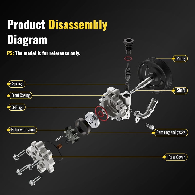 TUCAREST Power Steering Pump 96-38771 for Jeep Cherokee and Wrangler - Image 5