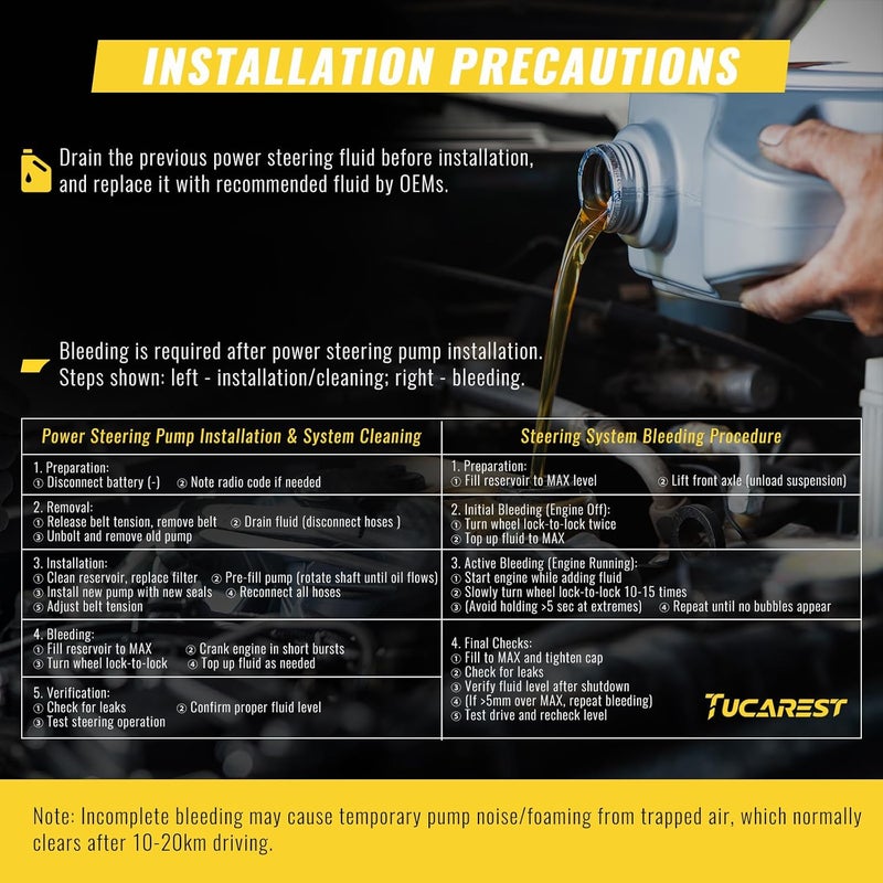 TUCAREST Power Steering Pump 96-38771 for Jeep Cherokee and Wrangler - Image 4