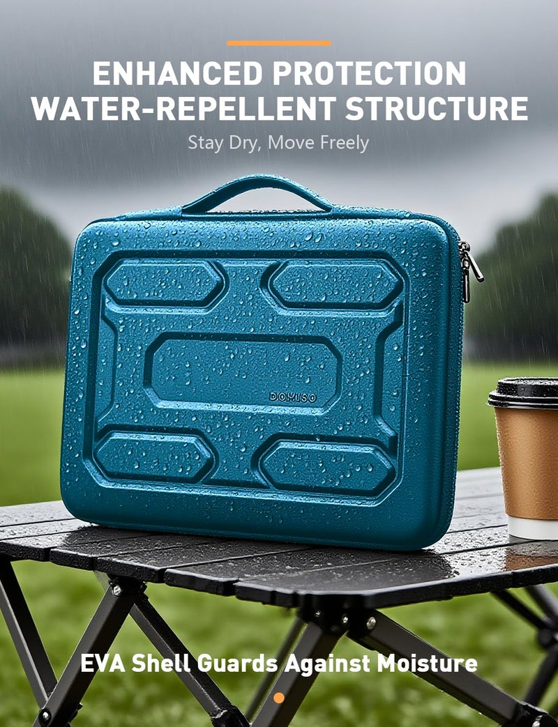 DOMISO 17.3 inch Laptop Sleeve with Handle Shockproof Waterproof EVA Protective Case for 17.3" ZBook Fury 17.3 G8/MSI GS73VR Stealth Pro/HP Envy 17.3/LG Gram 17.3"/ROG Strix GL702VS, Teal - Image 4