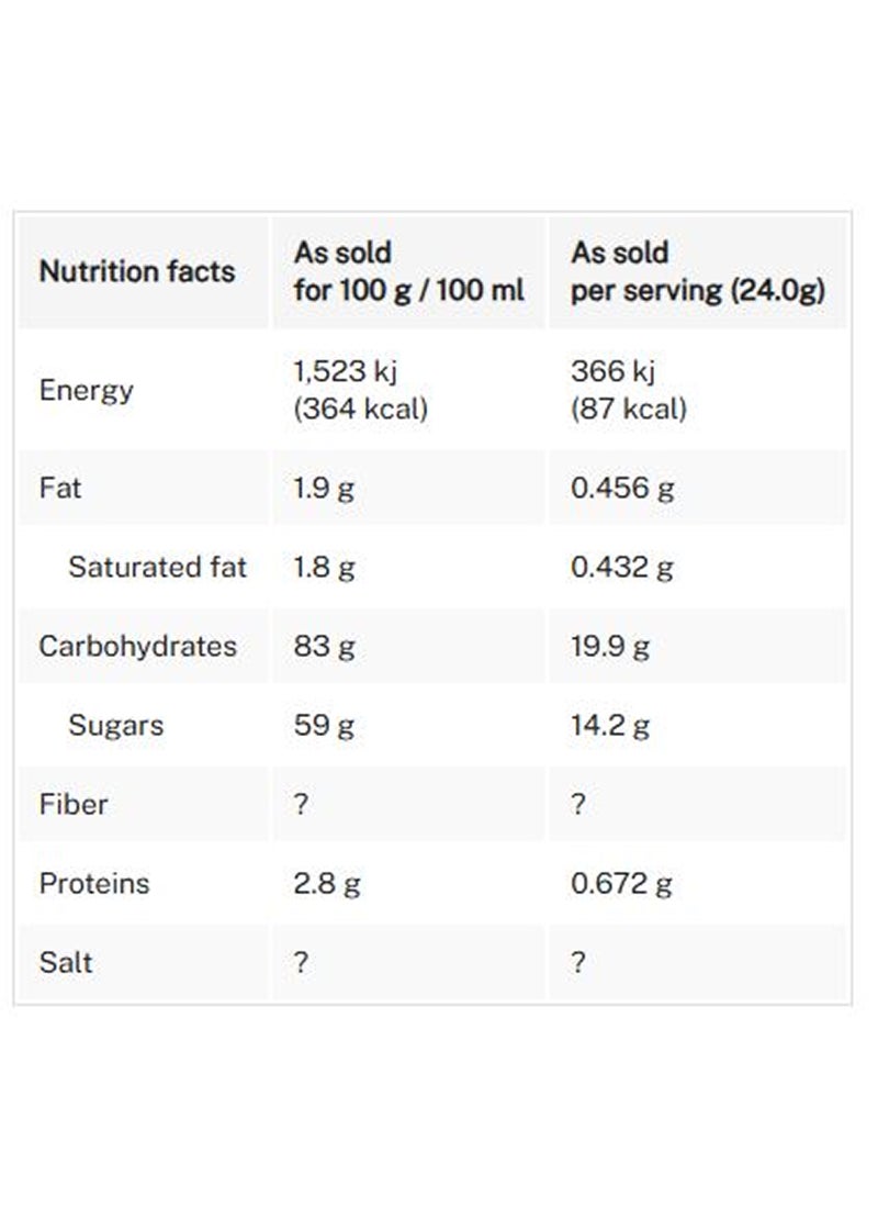 Chupa Chups Sour Bites Jelly Candy 24.2g - Image 2