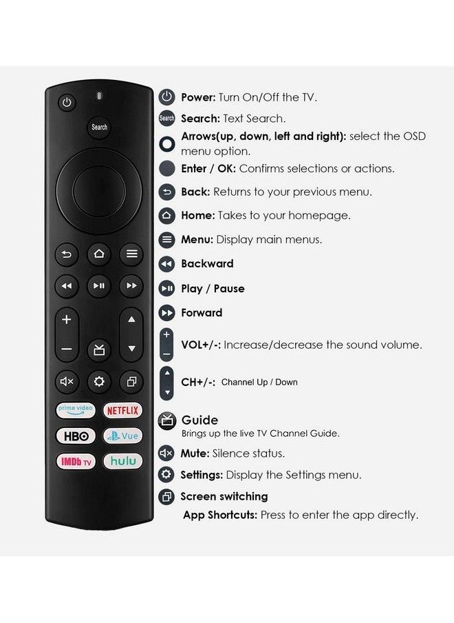 UBay - Universal Remote For All Toshiba Smart Tvs And Insignia Fire Smart Tvs With 6 Shortcut Buttons No Setup Needed - Image 1