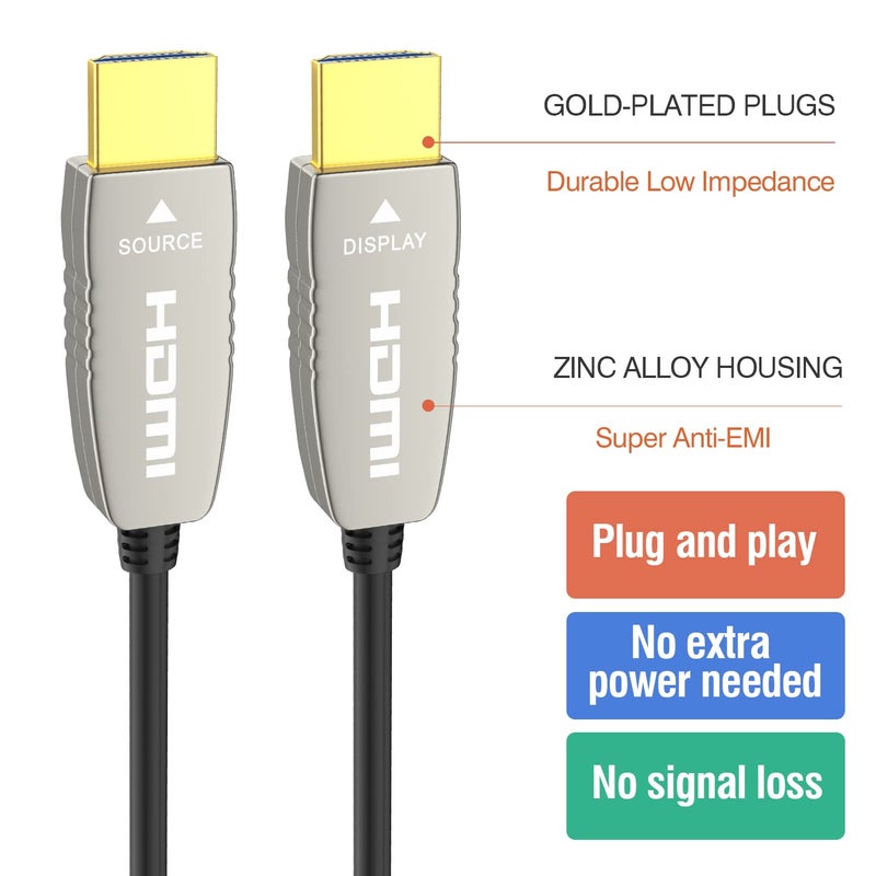 RUIPRO 4K HDMI Fiber Optic Cable 20 Feet 18Gbps 4K@60Hz ARC HDR10 Ultra Slim Flexible HDMI 2.0b Cable - Image 3