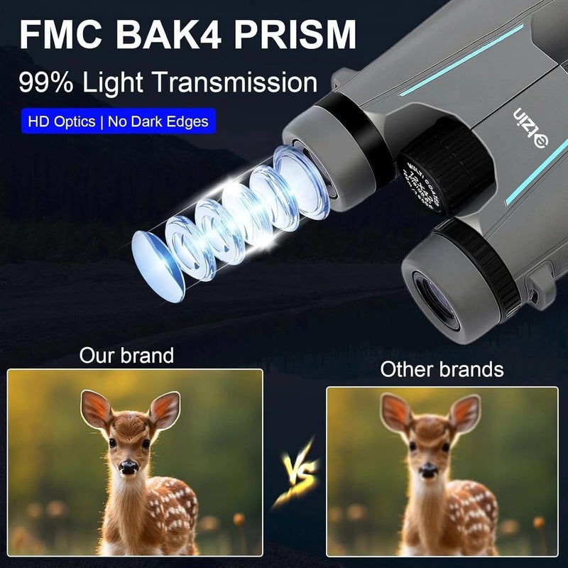 ETZIN Binoculars for Long Distance,Ultra HD Binoculars for for Bird Watching,Wildlife,Safari with Phone Adapter & Tripod Range 1000 Meter, Zoom 12x42 Wide Eye Peice Bright BAK 4 Glass EPL-1468IM - Image 2