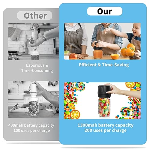 KITOOL Electric Mason Jar Vacuum Sealer Kit for Wide-Mouth & Regular-Mouth Mason Jars, Food Saver Vacuum Canning Sealer Machine Includes 16 Jar Lids - Image 2