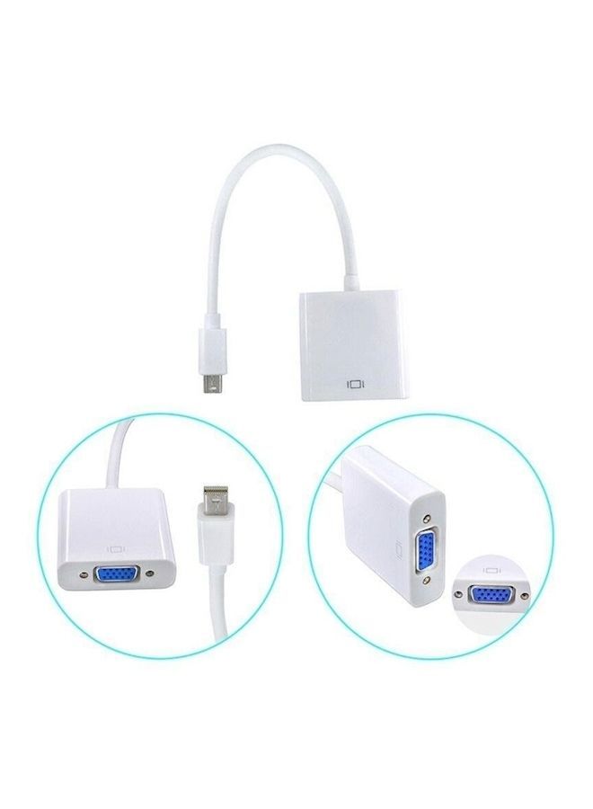 NIBEMINENT USB-C To HDMI Adaptor White  - Image 2
