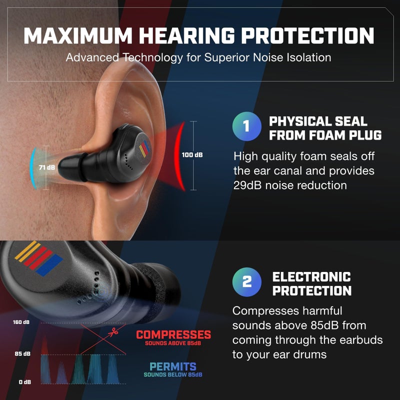 AXIL XCOR PRO NASCAR Wireless Earbuds Bluetooth â€” HearPRO Buds with Touch Control â€” Bluetooth Enhancement â€” Hearing Protection â€” Dust & Water Resistant â€” Wind Resistant True Wireless Earbuds - Image 3